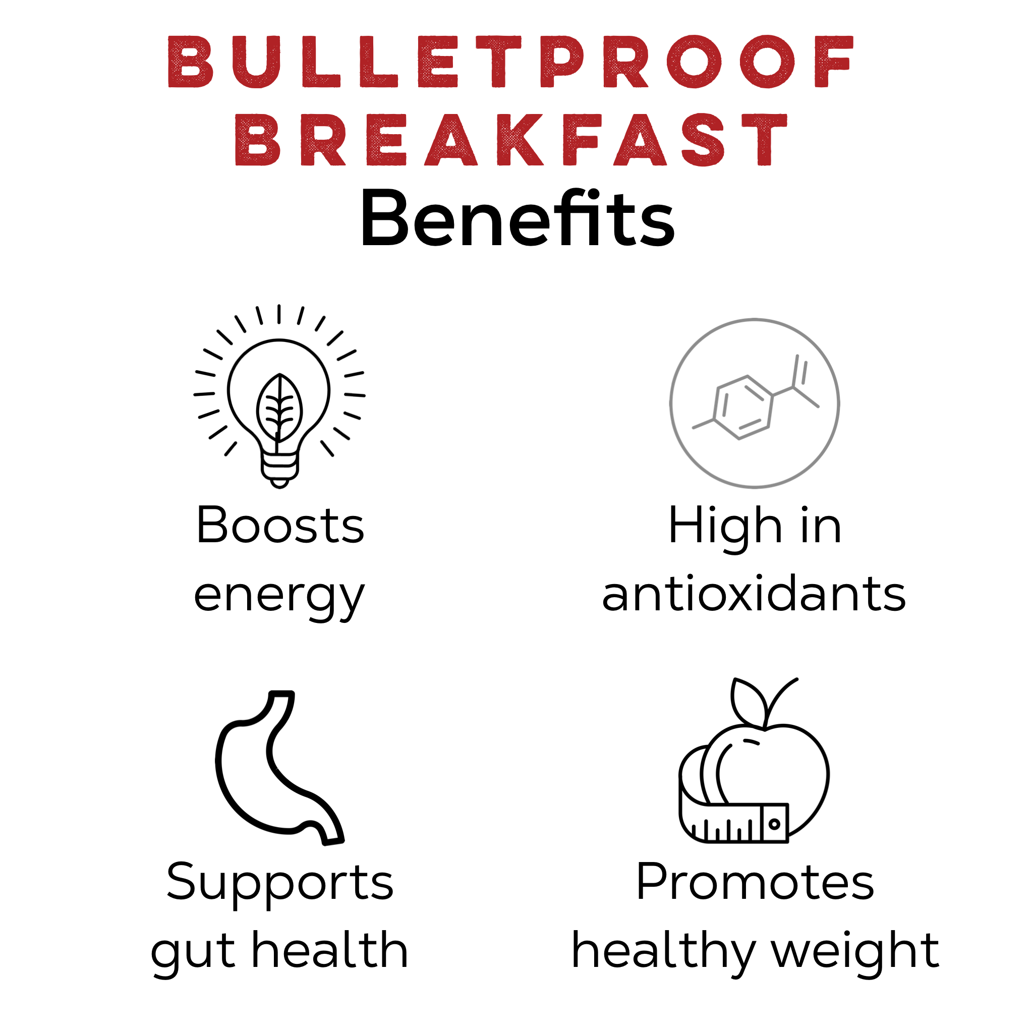 Bulletproof Breakfast Morning Tea Blend - Loose Leaf Tea Market