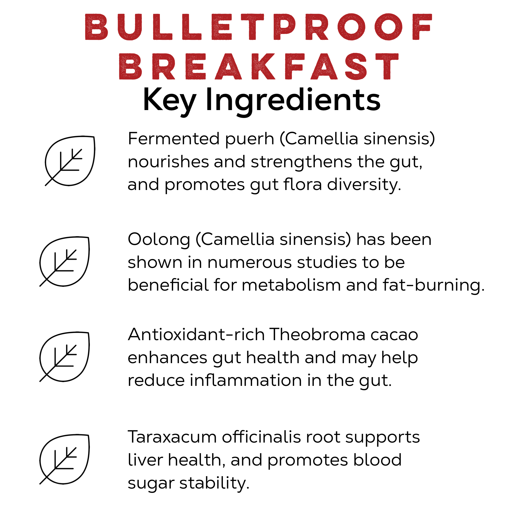 Bulletproof Breakfast Morning Tea Blend - Loose Leaf Tea Market