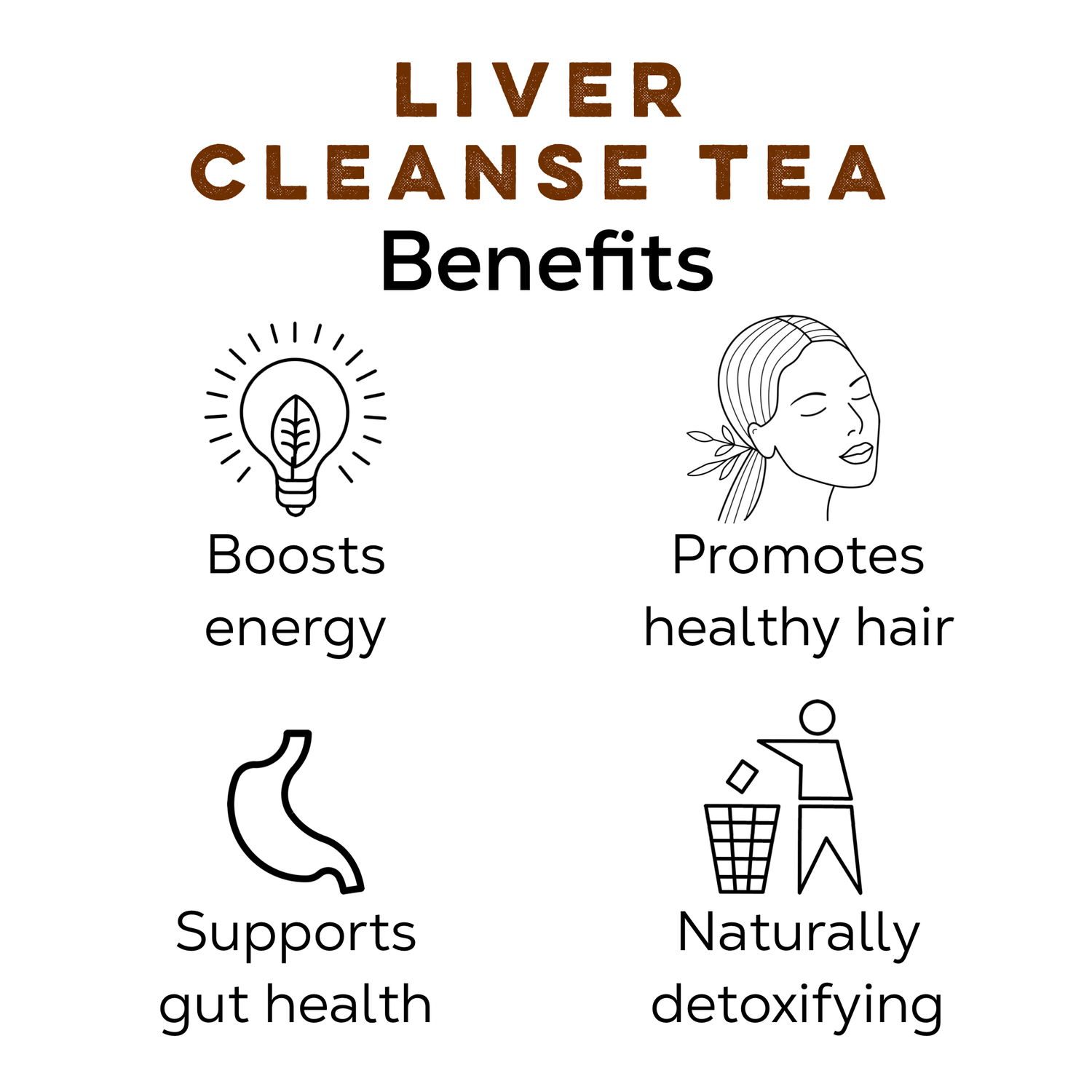 Cleanse & Detox Tea Bundle - Loose Leaf Tea Market