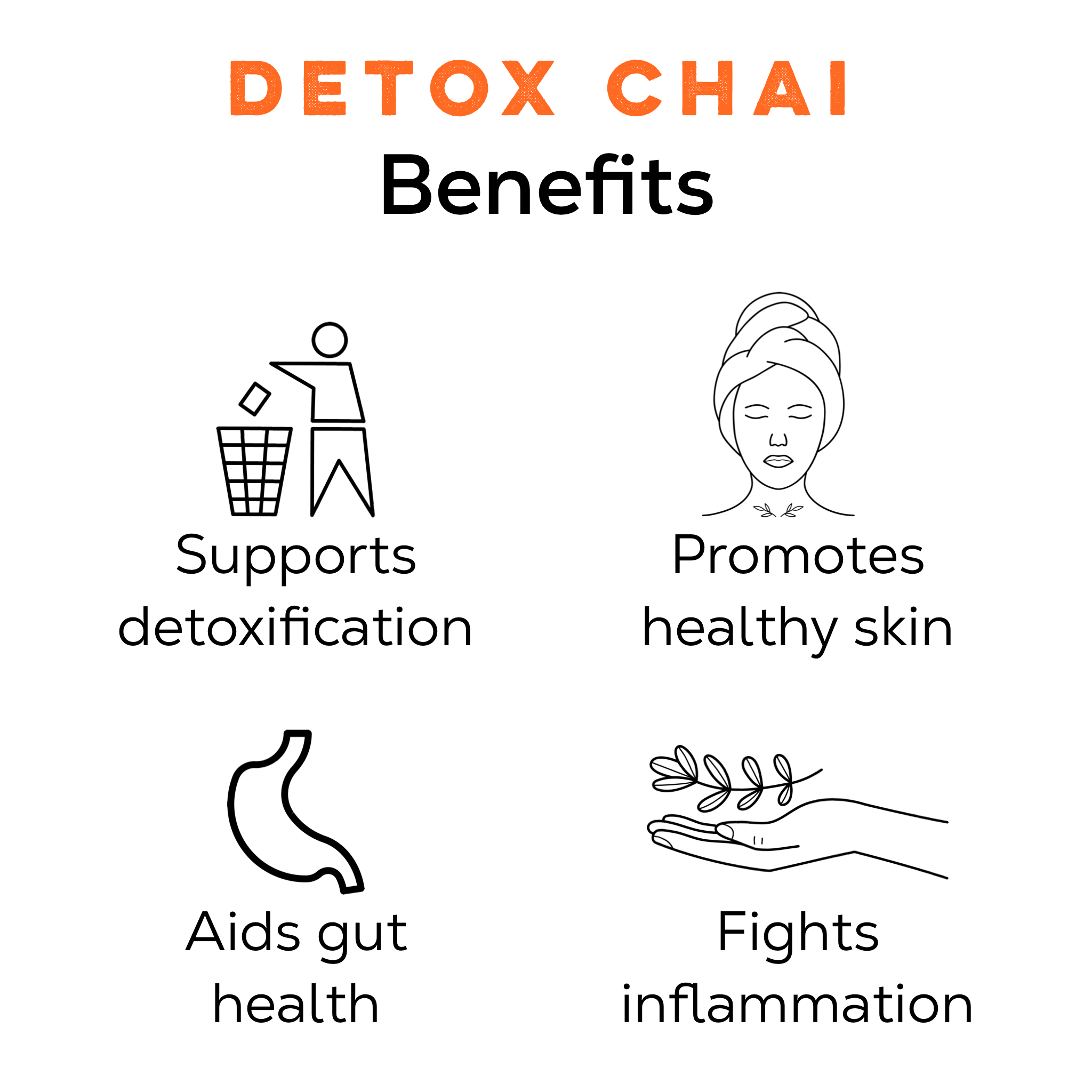 Detox Chai Cleansing Herbal Tea - Loose Leaf Tea Market