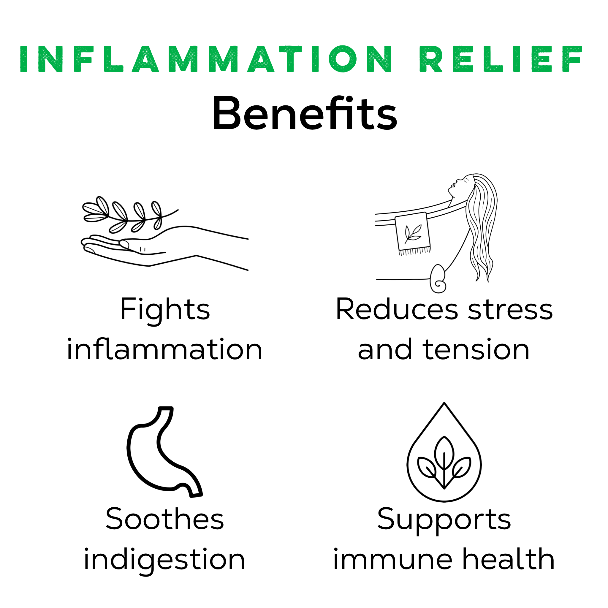Inflammation - Fighting Tea Bundle - Loose Leaf Tea Market