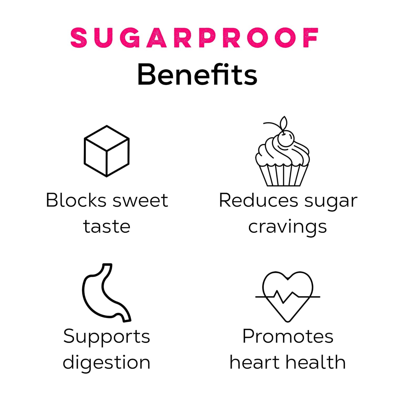 Sugar - Busting Tea Bundle - Loose Leaf Tea Market
