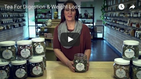 Tea For Digestion and Weight Loss - Loose Leaf Tea Market