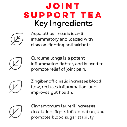 Joint Support Tea - Loose Leaf Tea Market