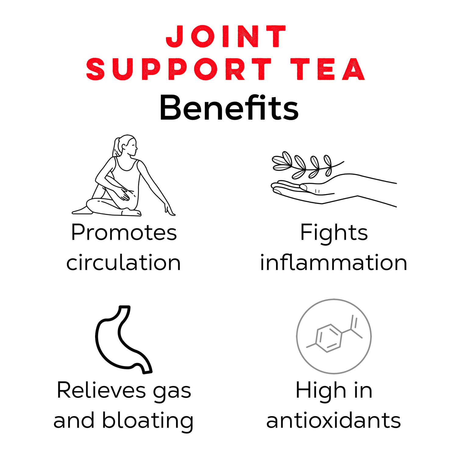 Joint Support Tea - Loose Leaf Tea Market