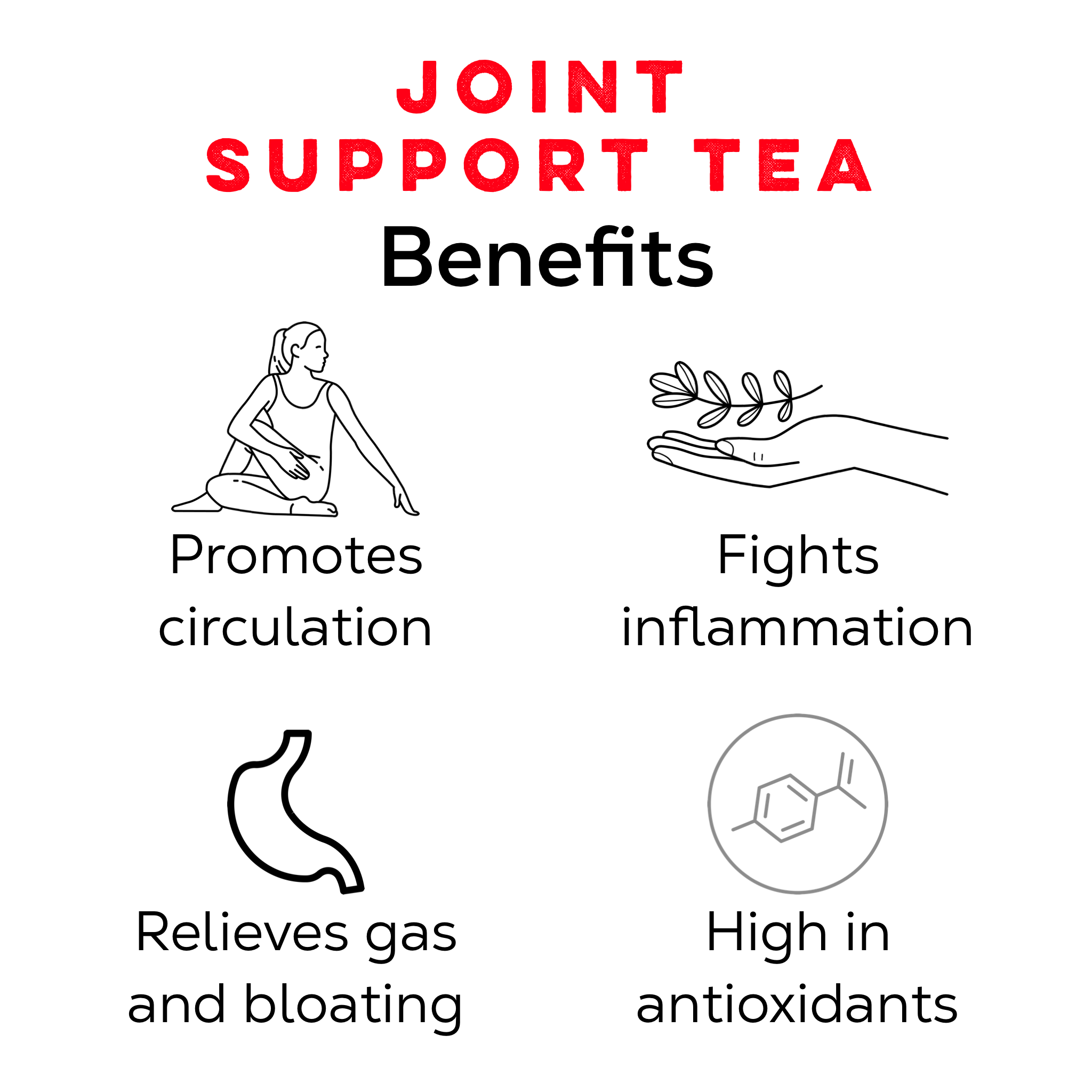 Joint Support Tea - Loose Leaf Tea Market