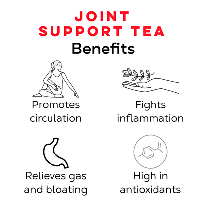 Joint Support Tea - Loose Leaf Tea Market